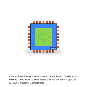 AutoPhi V18-Achievement -- Peak Series #620
