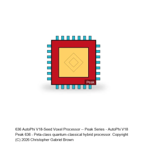 AutoPhi V18-Achievement -- Peak Series #636