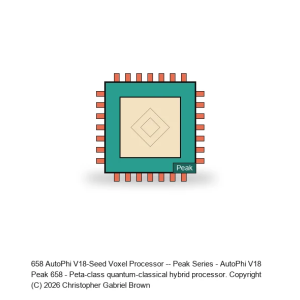 AutoPhi V18-Achievement -- Peak Series #658