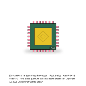 AutoPhi V18-Achievement -- Peak Series #670