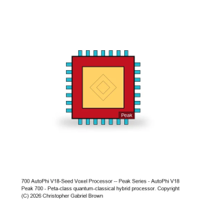 AutoPhi V18-Achievement -- Peak Series #700