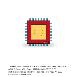 AutoPhi V19-Pinnacle -- AQCHS Series #5