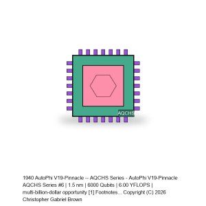 AutoPhi V19-Pinnacle -- AQCHS Series #6