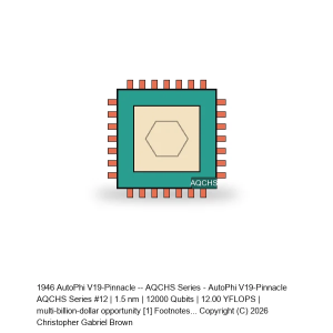 AutoPhi V19-Pinnacle -- AQCHS Series #12