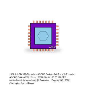 AutoPhi V19-Pinnacle -- AQCHS Series #20