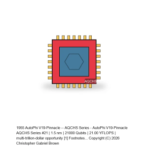 AutoPhi V19-Pinnacle -- AQCHS Series #21
