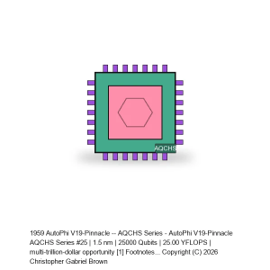 AutoPhi V19-Pinnacle -- AQCHS Series #25