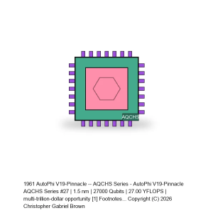 AutoPhi V19-Pinnacle -- AQCHS Series #27