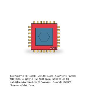 AutoPhi V19-Pinnacle -- AQCHS Series #29