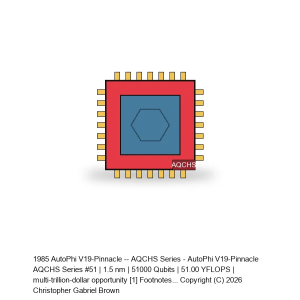 AutoPhi V19-Pinnacle -- AQCHS Series #51