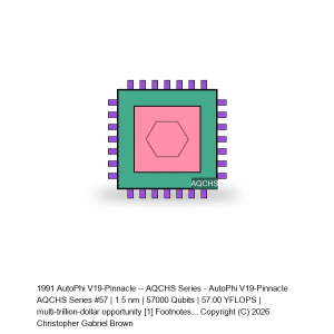 AutoPhi V19-Pinnacle -- AQCHS Series #57