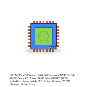 AutoPhi V19-Pinnacle -- AQCHS Series #60