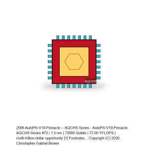 AutoPhi V19-Pinnacle -- AQCHS Series #72