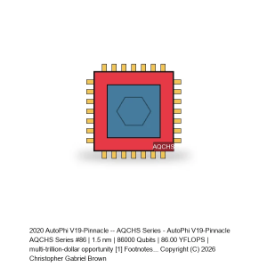 AutoPhi V19-Pinnacle -- AQCHS Series #86