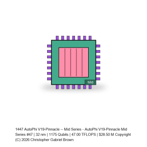 AutoPhi V19-Pinnacle -- Mid Series #47