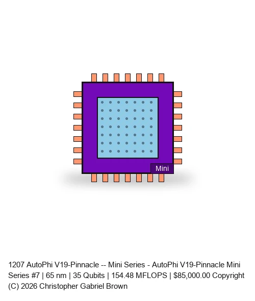 AutoPhi V19-Pinnacle -- Mini Series #7