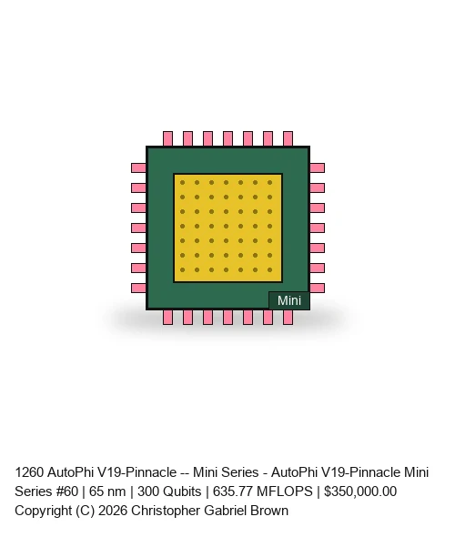 AutoPhi V19-Pinnacle -- Mini Series #60