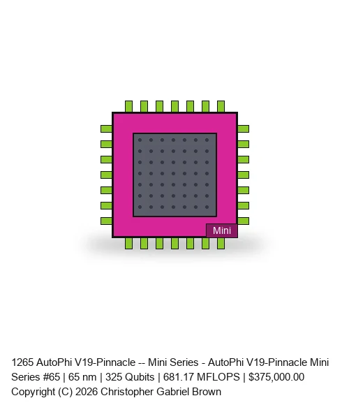 AutoPhi V19-Pinnacle -- Mini Series #65