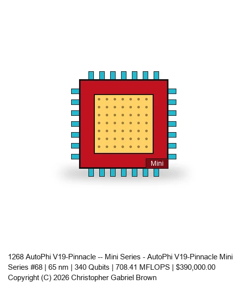 AutoPhi V19-Pinnacle -- Mini Series #68