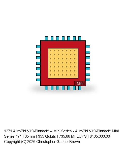 AutoPhi V19-Pinnacle -- Mini Series #71