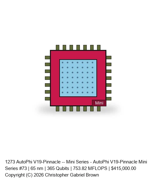 AutoPhi V19-Pinnacle -- Mini Series #73