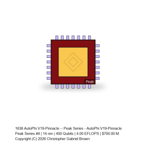 AutoPhi V19-Pinnacle -- Peak Series #4