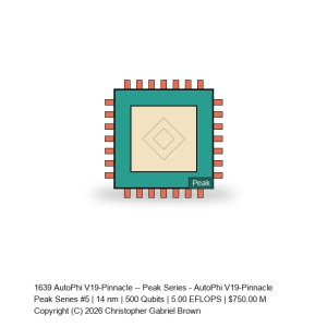 AutoPhi V19-Pinnacle -- Peak Series #5