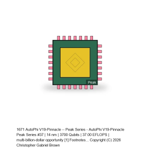 AutoPhi V19-Pinnacle -- Peak Series #37