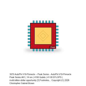 AutoPhi V19-Pinnacle -- Peak Series #41
