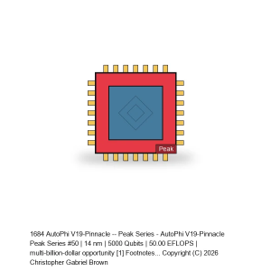 AutoPhi V19-Pinnacle -- Peak Series #50