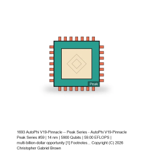 AutoPhi V19-Pinnacle -- Peak Series #59