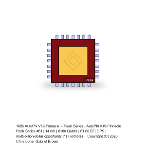 AutoPhi V19-Pinnacle -- Peak Series #61