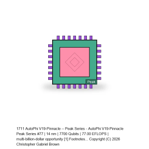 AutoPhi V19-Pinnacle -- Peak Series #77