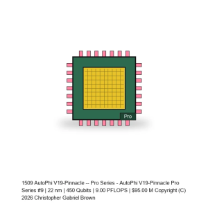 AutoPhi V19-Pinnacle -- Pro Series #9