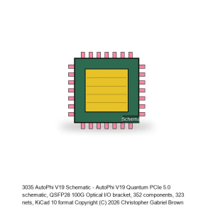 AutoPhi V19 Schematic #01 -- QSFP28 100G Optical