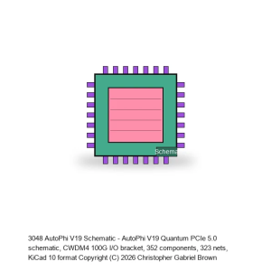 AutoPhi V19 Schematic #14 -- CWDM4 100G