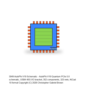 AutoPhi V19 Schematic #15 -- USB4 40G