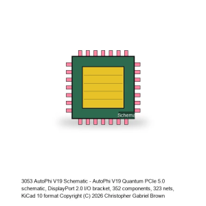 AutoPhi V19 Schematic #19 -- DisplayPort 2.0