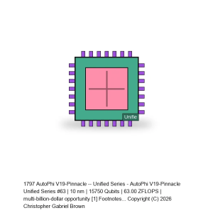 AutoPhi V19-Pinnacle -- Unified Series #63