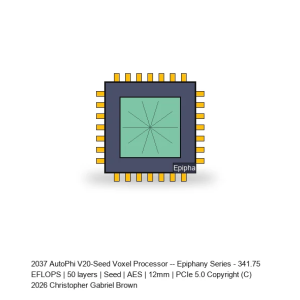AutoPhi V20-Seed Voxel Processor -- Epiphany Series #3