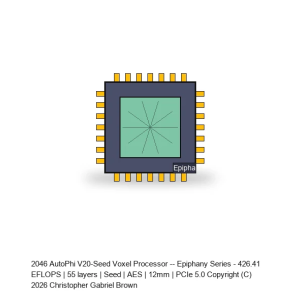 AutoPhi V20-Seed Voxel Processor -- Epiphany Series #12