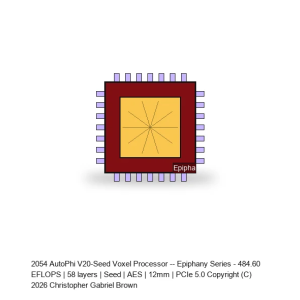 AutoPhi V20-Seed Voxel Processor -- Epiphany Series #20