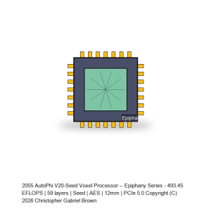 AutoPhi V20-Seed Voxel Processor -- Epiphany Series #21