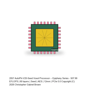 AutoPhi V20-Seed Voxel Processor -- Epiphany Series #23