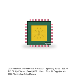 AutoPhi V20-Seed Voxel Processor -- Epiphany Series #40
