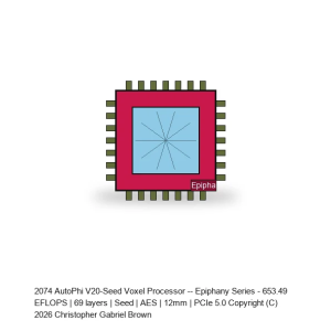 AutoPhi V20-Seed Voxel Processor -- Epiphany Series #44