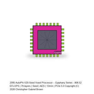 AutoPhi V20-Seed Voxel Processor -- Epiphany Series #65