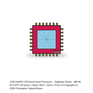 AutoPhi V20-Seed Voxel Processor -- Epiphany Series #75