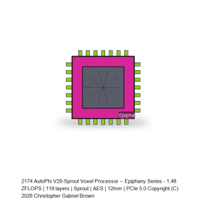 AutoPhi V20-Sprout Voxel Processor -- Epiphany Series #144