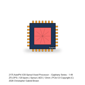 AutoPhi V20-Sprout Voxel Processor -- Epiphany Series #145